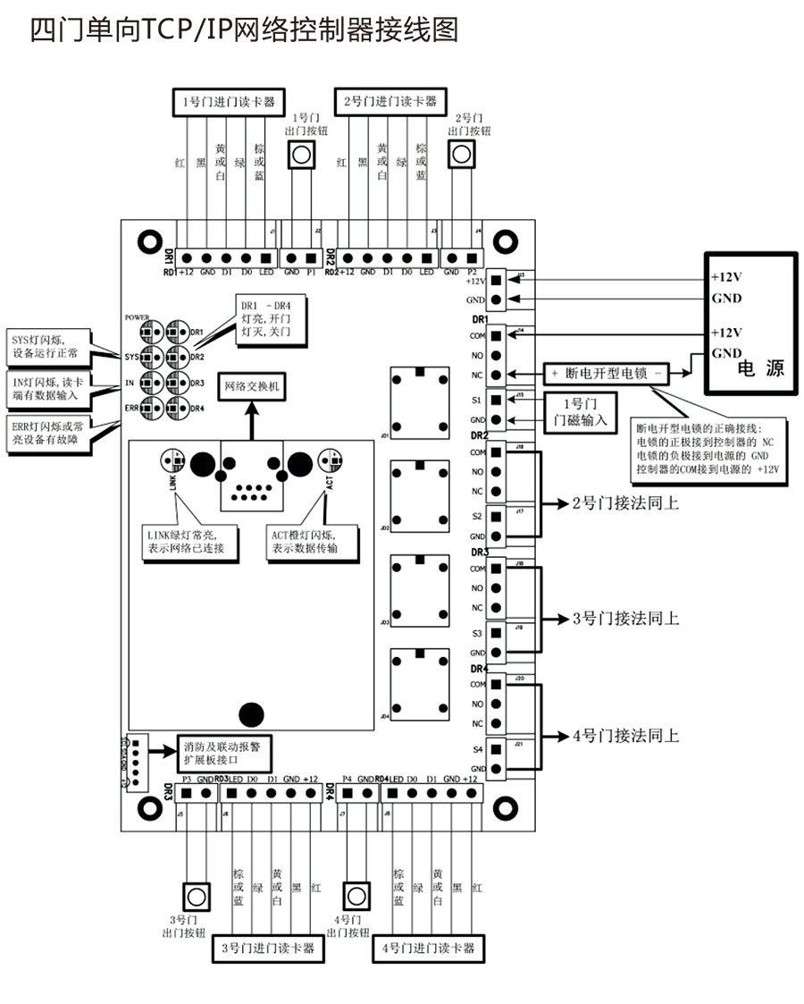 L系列控制器中文說明書轉曲線 x4-5.jpg