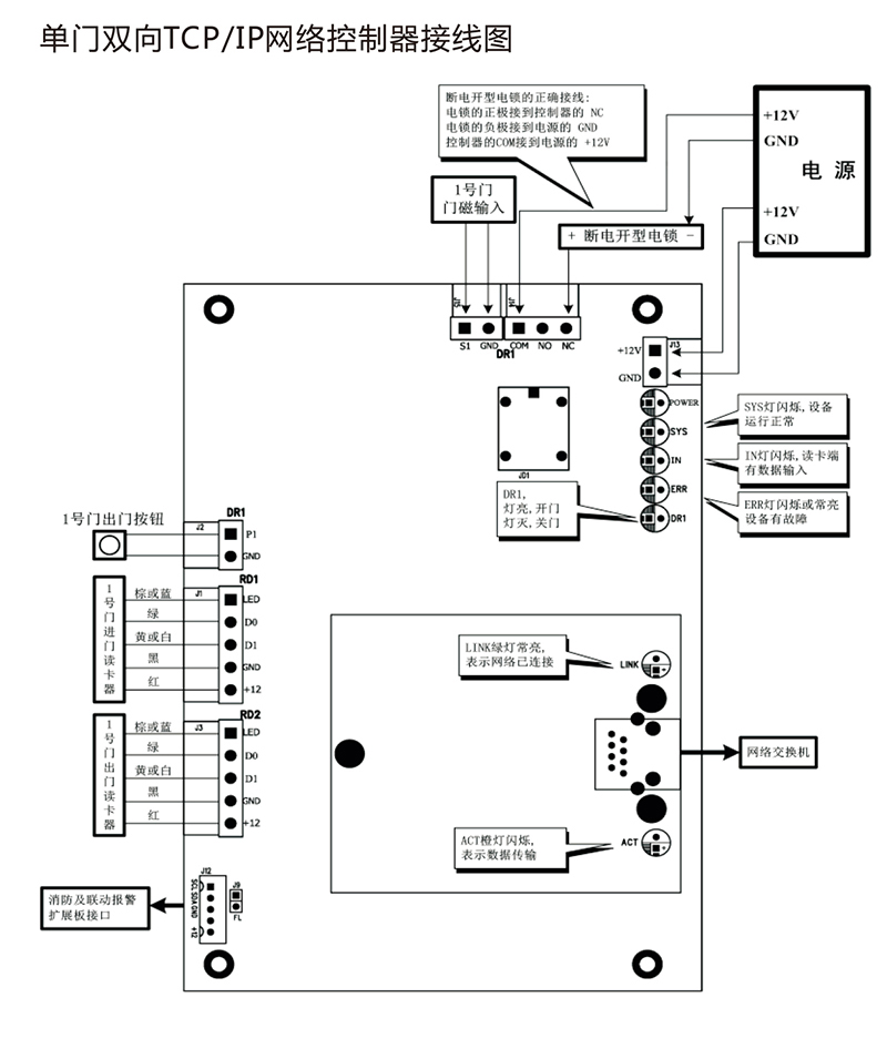 T系列控制器中文說明書-3.jpg